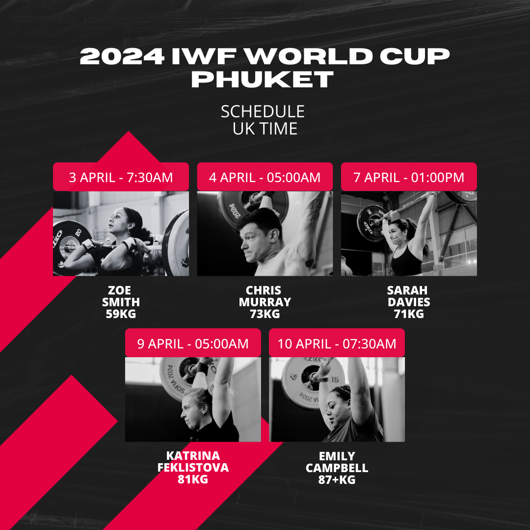 2024 IWF World Cup Phuket: Key Highlights